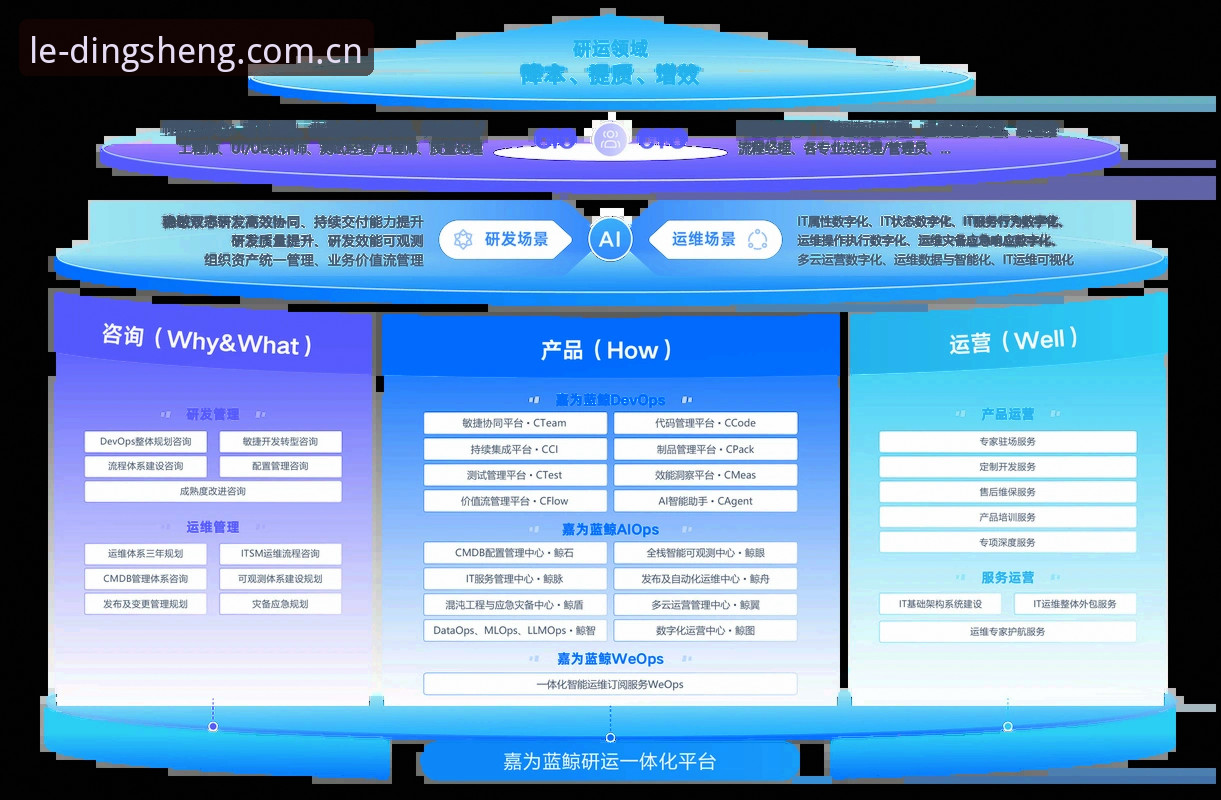 2026鼎盛官网全解析：从注册体验到平台评测的一手分享